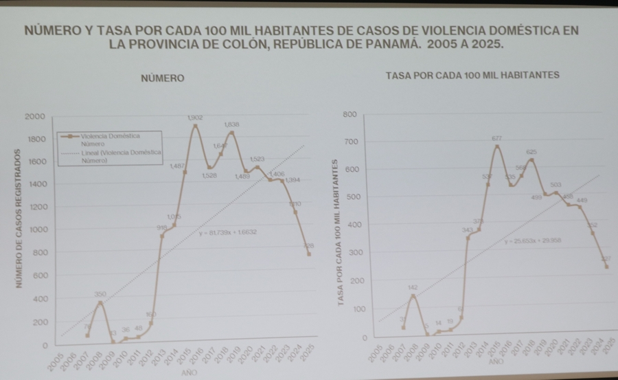 Imagen galería